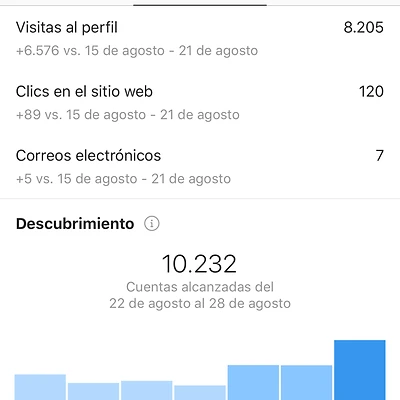 episode Así monetizo mi Instagram SIN anuncios cover
